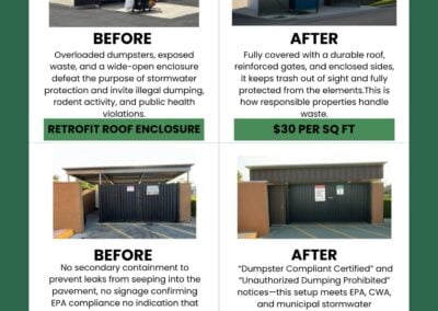 Before and after Retrofit roof and sidegate enclosures 2