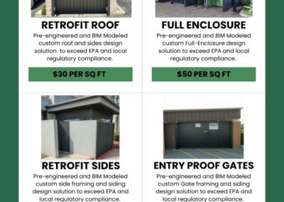 Retrofit Roofs and sides