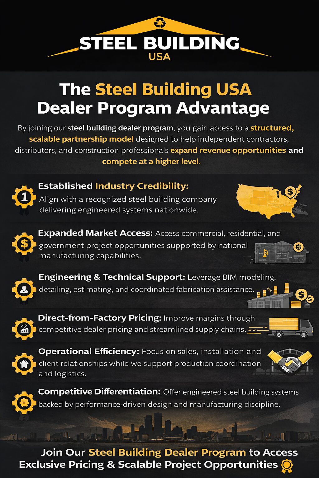 steel building dealer program